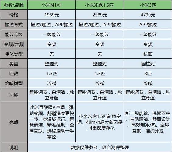 小米的加入用户体验计划缩略图