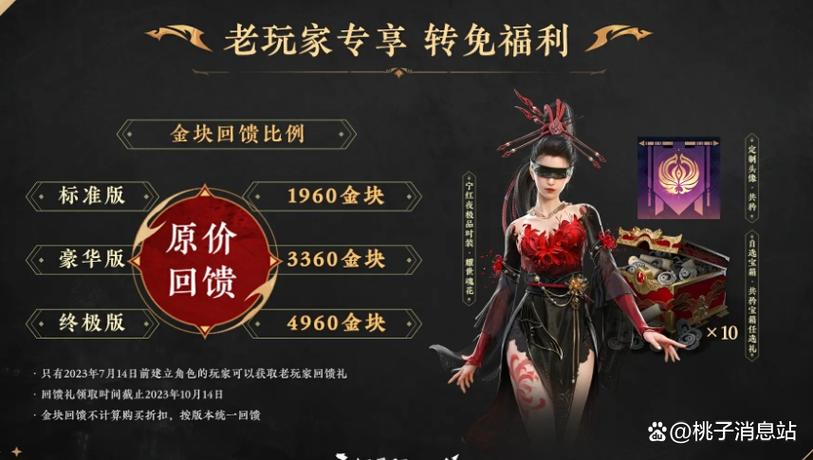 永劫无间皮肤价格表