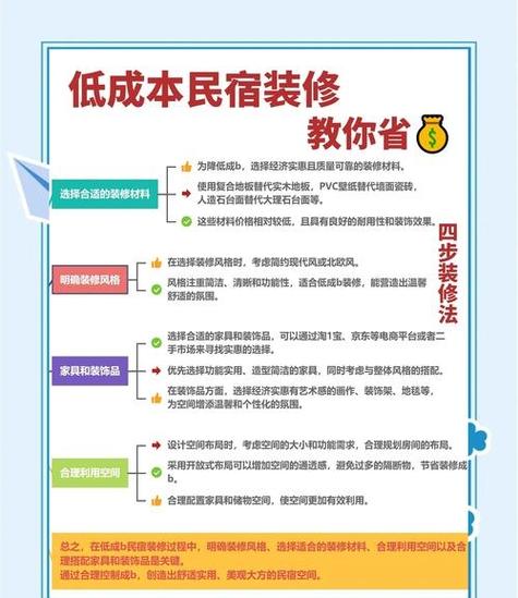民宿怎么做才赚钱