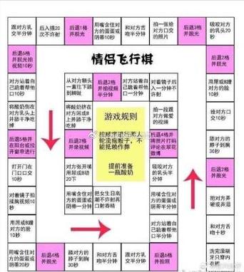 情侣飞行棋大冒险棋盘图