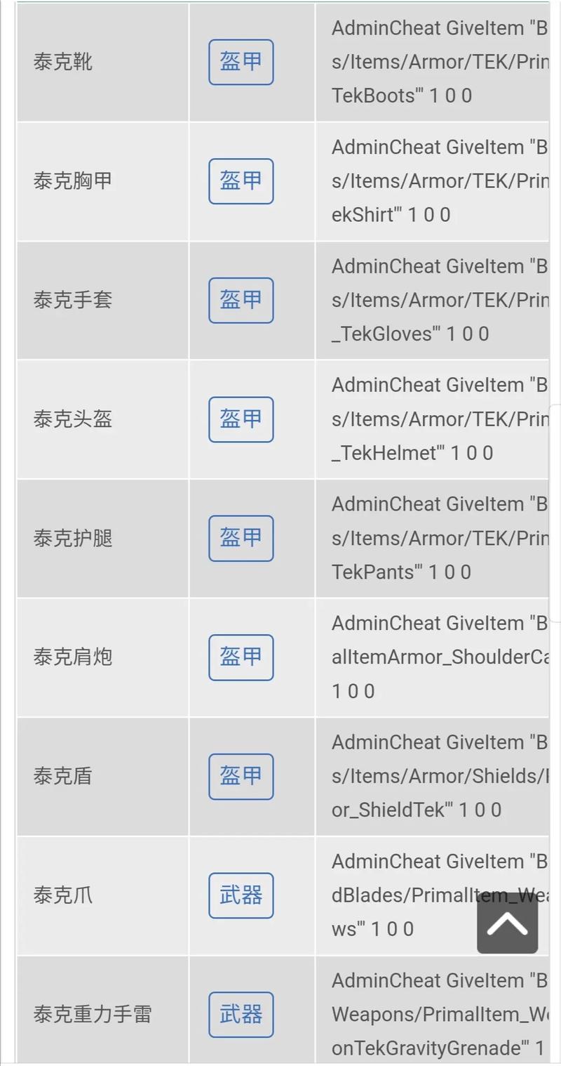 泰克复制器图纸代码