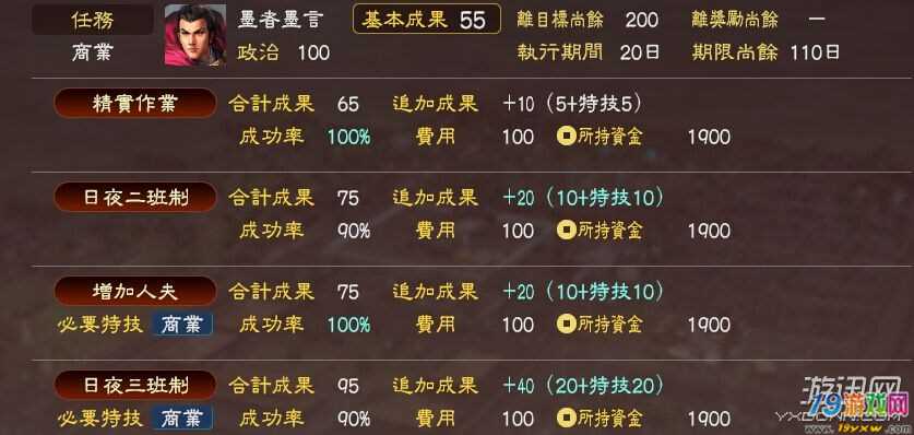 三国志13特技