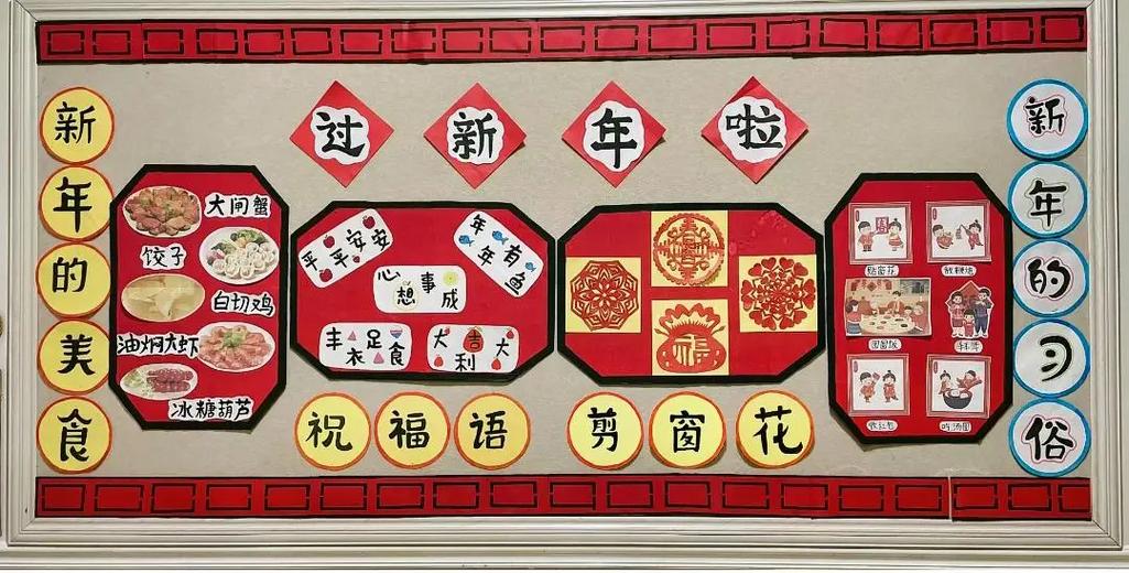 幼儿园新年拍照墙