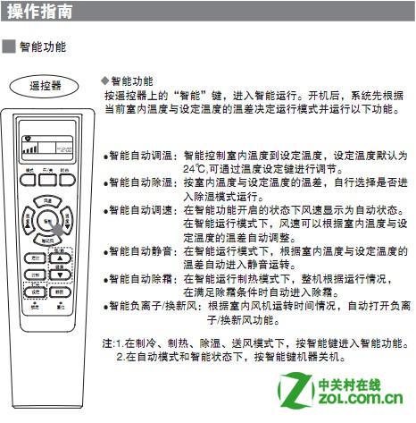 海尔空调遥控器使用说明图解