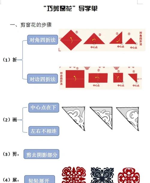 什么转笔刀削又细又长缩略图