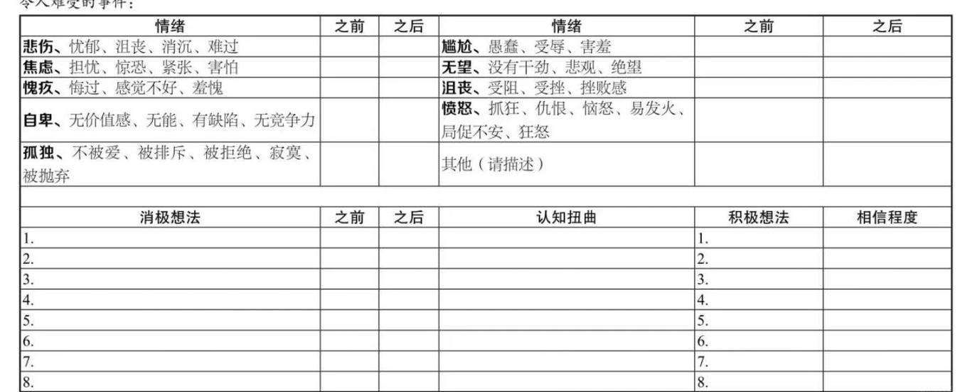 警察让运营商或网站提供日志可以知