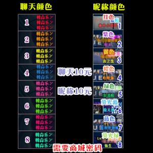 穿越火线七彩渐变昵称