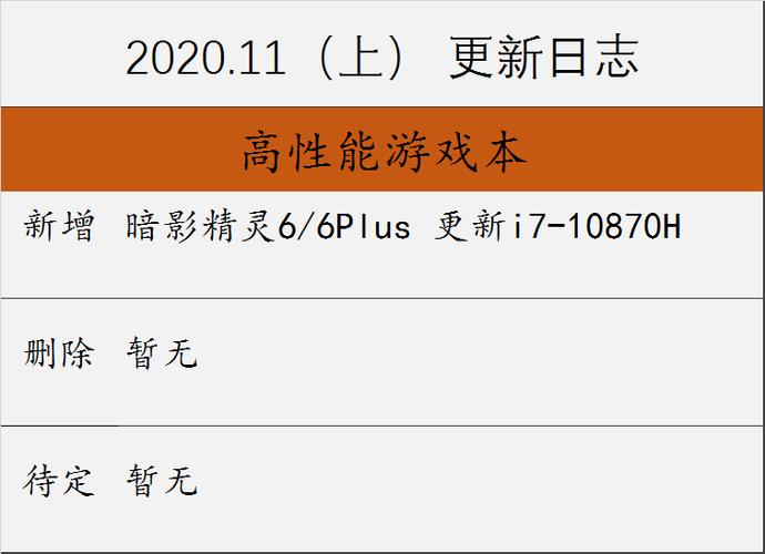 xbox在哪买比较好