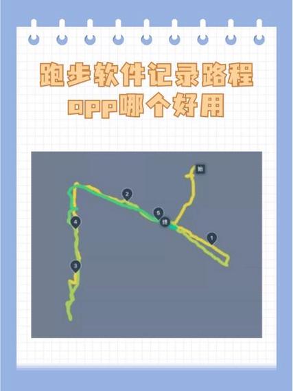 vivo自带跑步软件是哪个