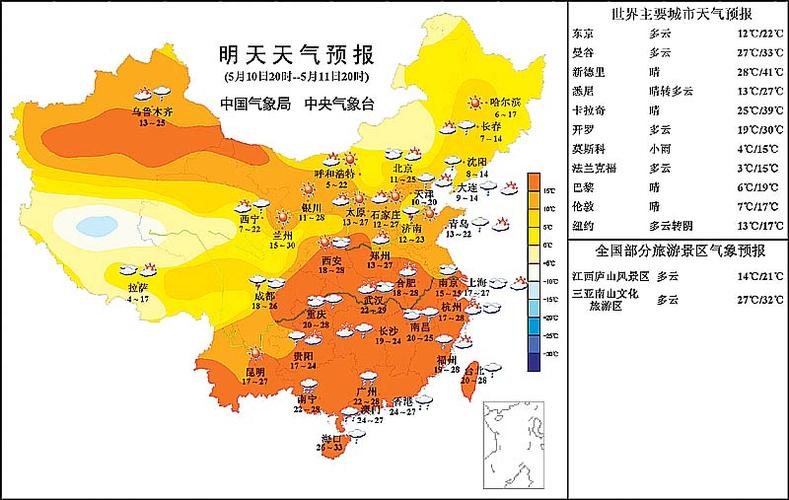 天气预报明天