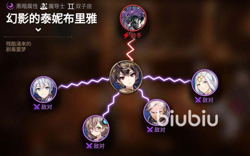 第七史诗光暗5排行