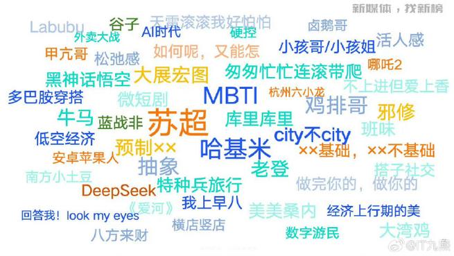 网络热梗up什么截图
