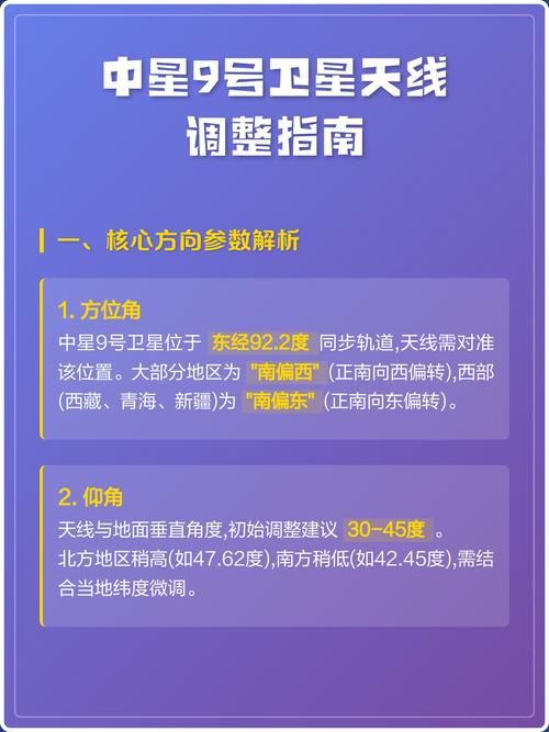 卫星天线大锅怎么调试视频教程