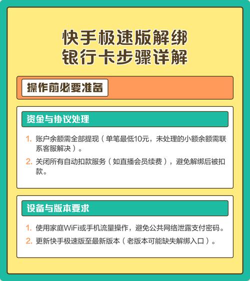 快手极速版绑定怎么银行卡