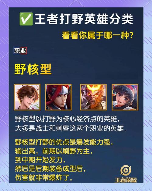 凯最怕三个打野英雄