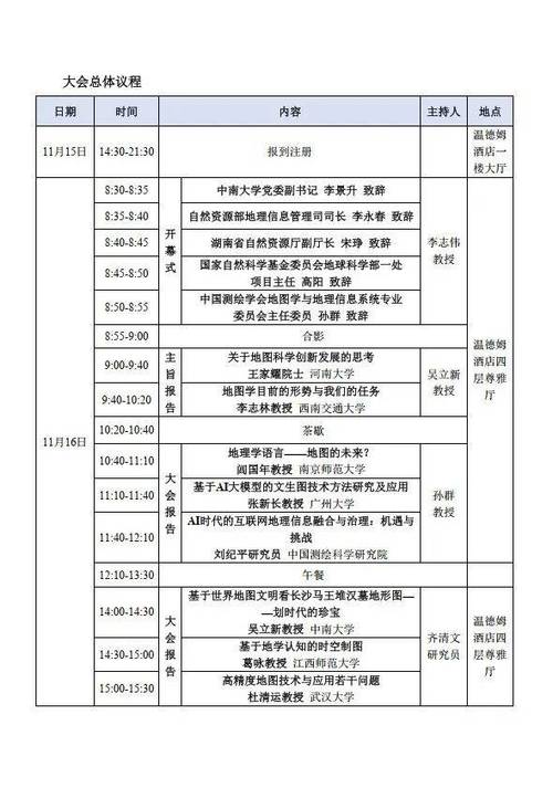 会议议程是什么意思
