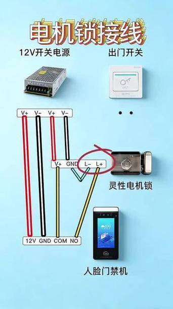 门禁开门按钮接线图解