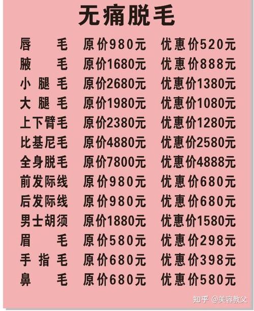医院脱毛一般多少钱缩略图
