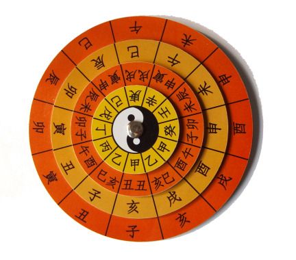 金口诀排盘 app