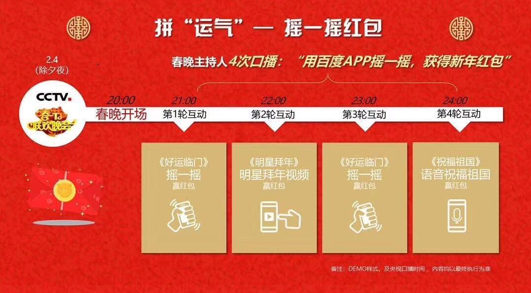 幸福账单摇到红包咋领