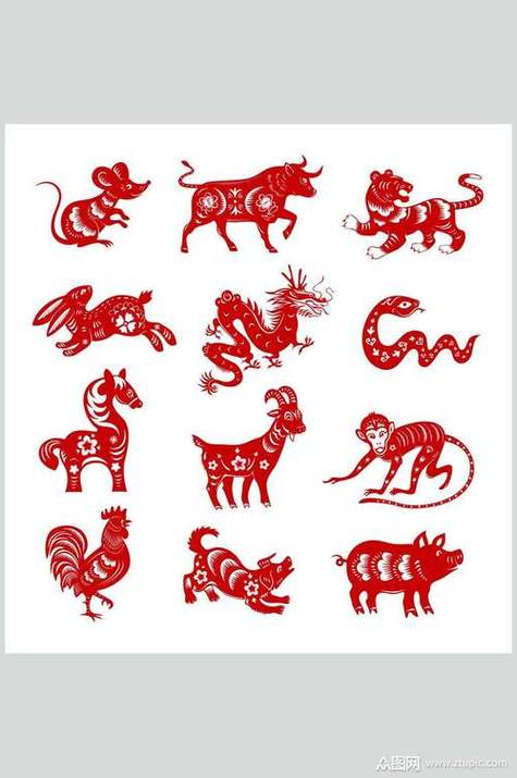十二生肖图案大全图片