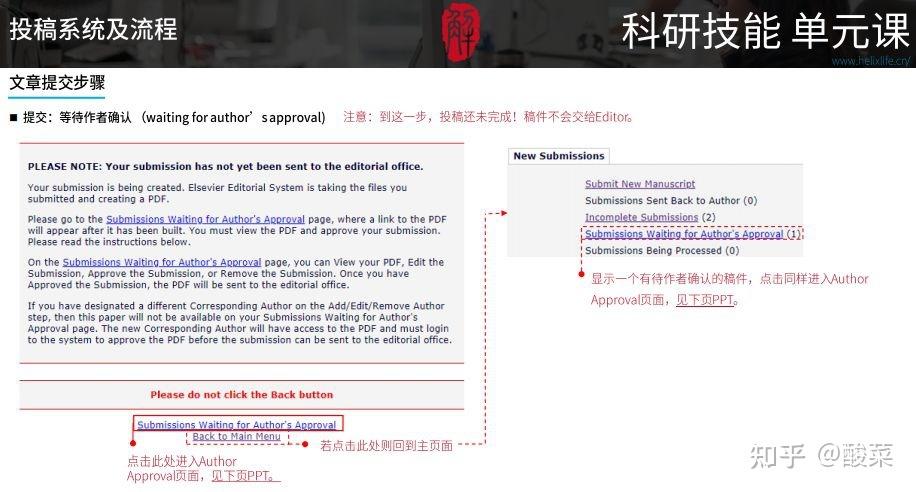 怎样投稿自己的文章