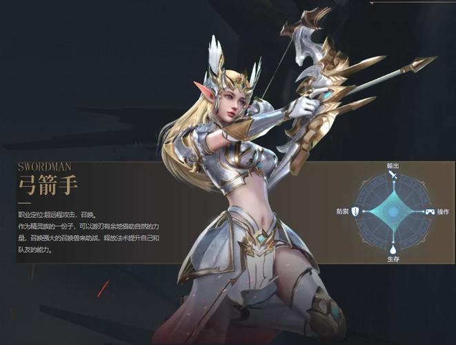 奇迹手游什么职业厉害