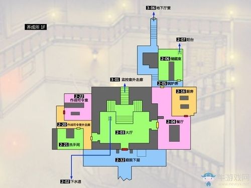 生化危机5无限子弹开启方法