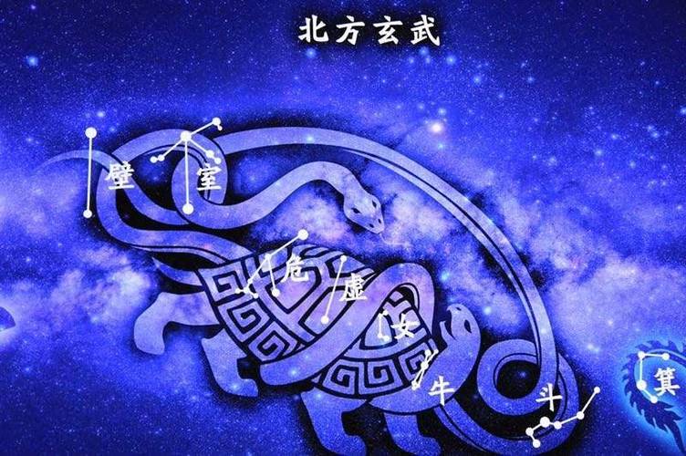 金木水火土对应神兽