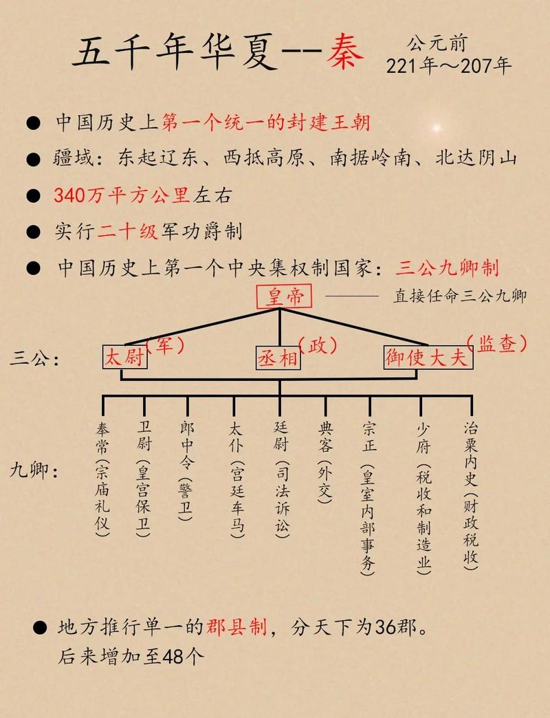 霸王之业月旦出将顺序截图