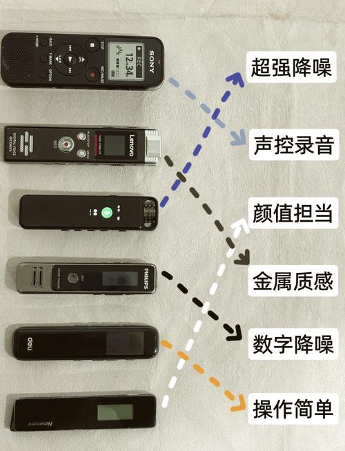 扫描笔怎么拷贝音乐