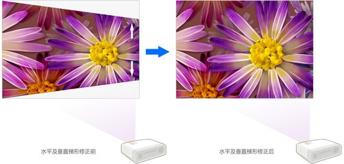 明基投影仪梯形校正怎么弄