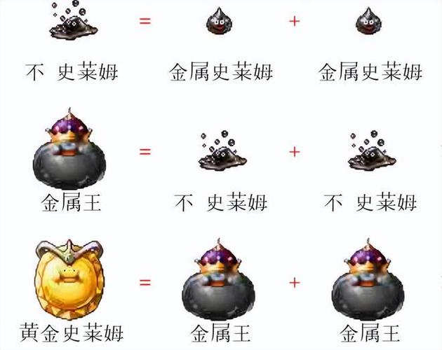 怪兽仙境3问答选择