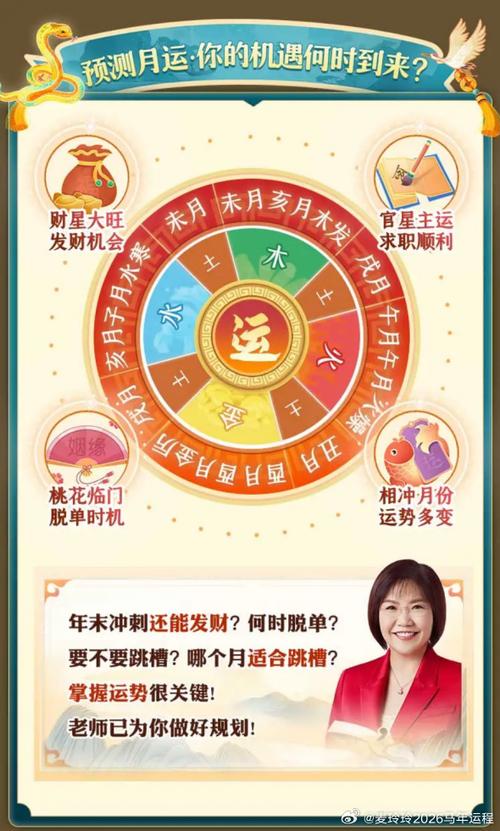 今年运势免费算命