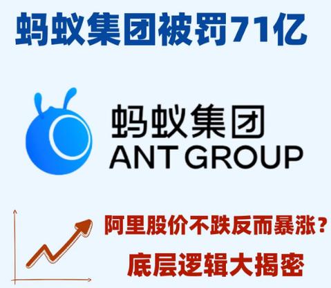 蚂蚁集团与阿里巴巴的关系
