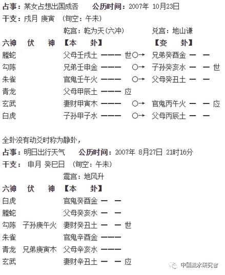 卦金是什么意思