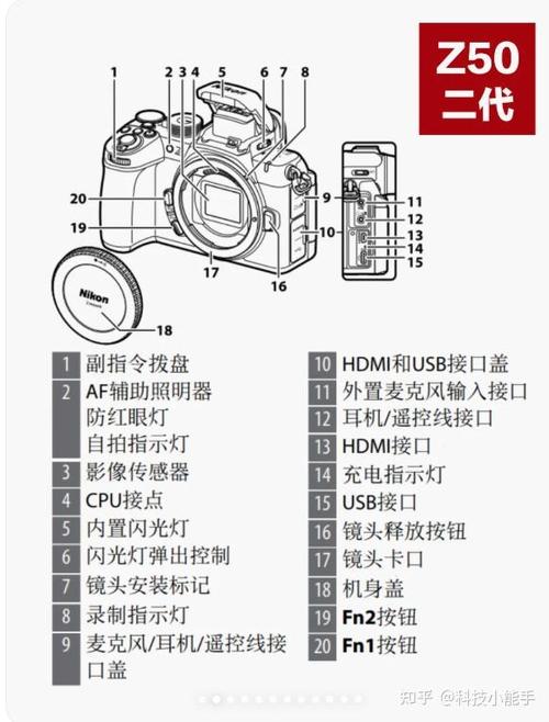 尼康按键介绍图解