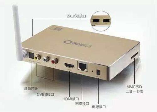 电视盒子自动关机