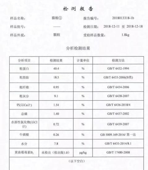 bilibili查成分