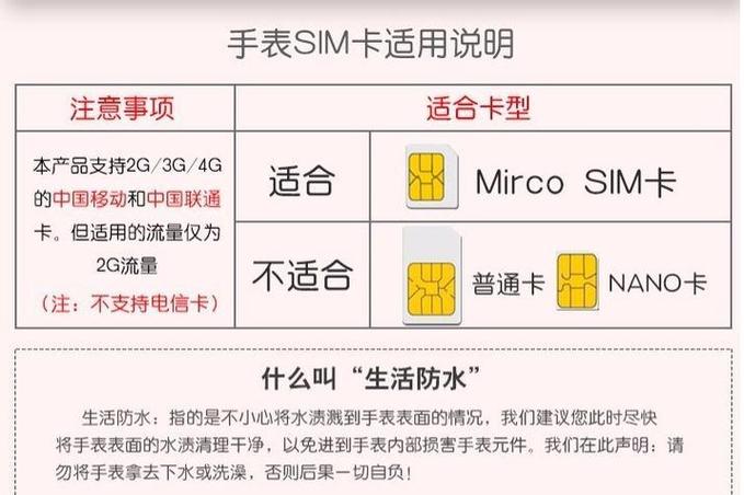 苹果手机wifi版和插卡版有什么区别