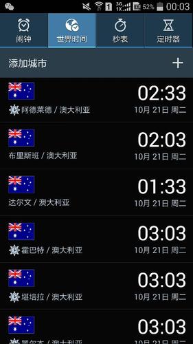 澳大利亚几点了