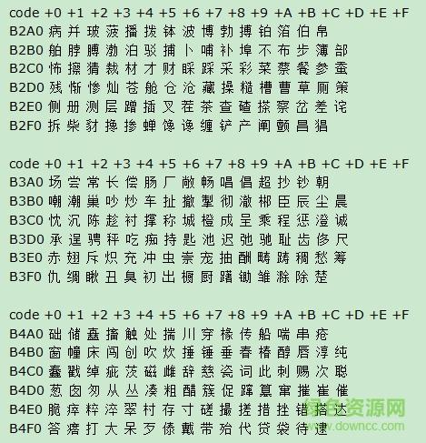 gb2312编码