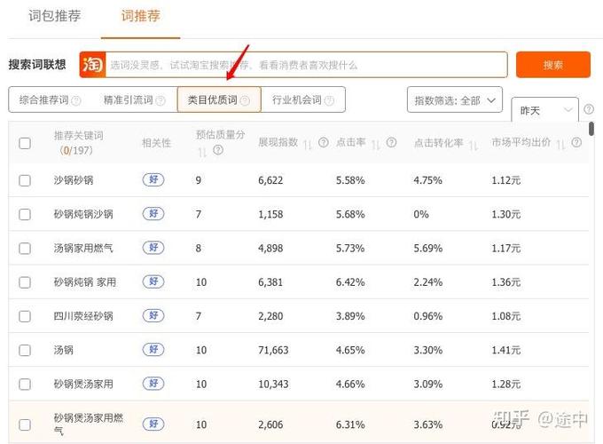 直通车推广关键词