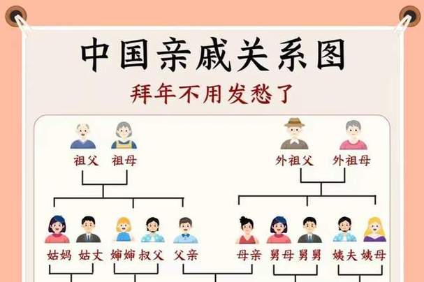 称呼爷爷一辈的陌生老人