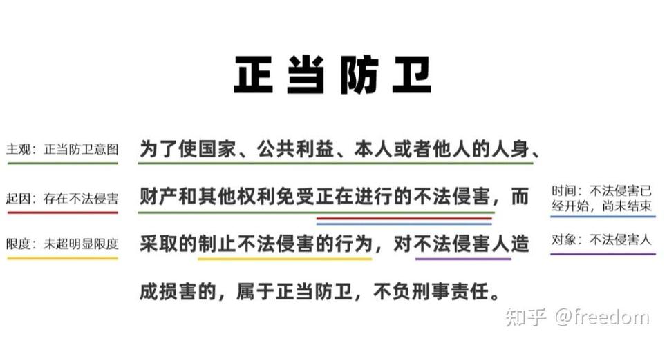 正当防卫真实案例