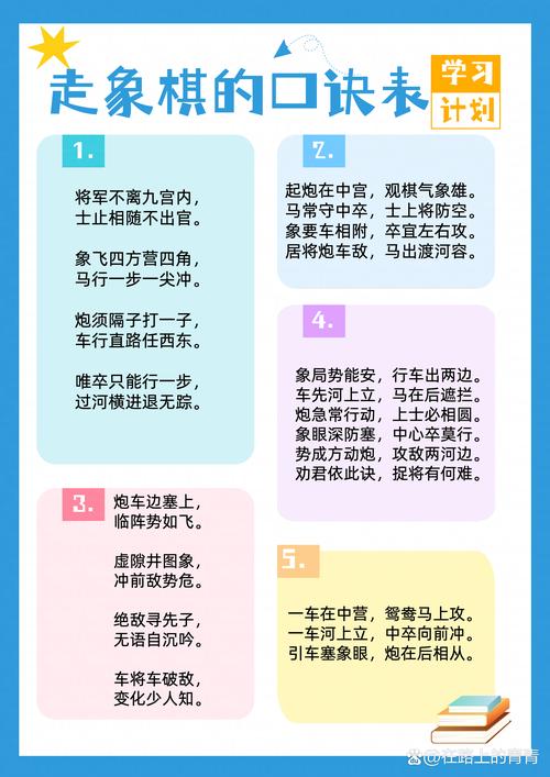 传口令游戏规则缩略图