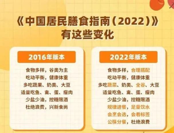 最高版本是什么意思
