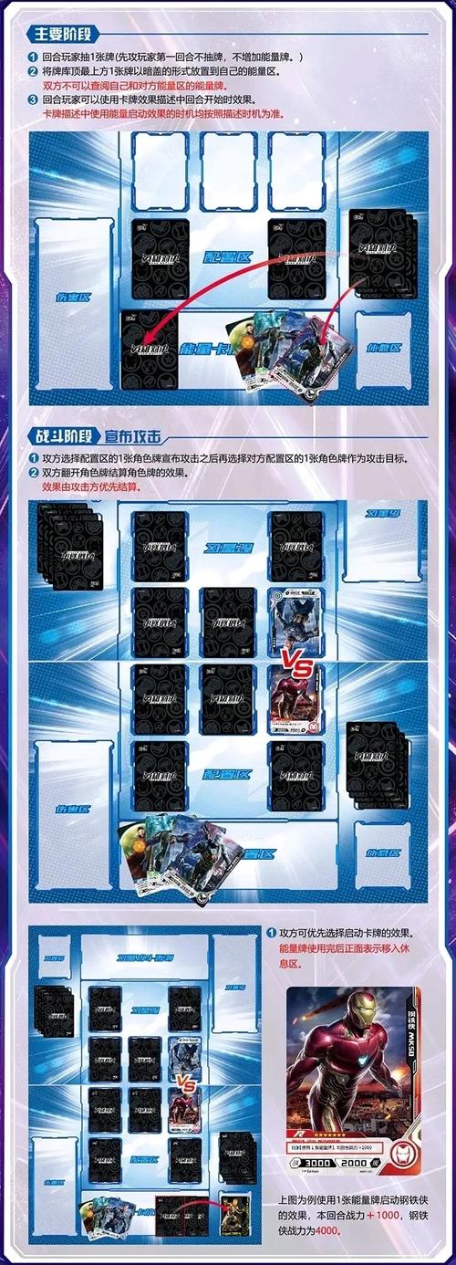 卡游漫威英雄对决怎么玩