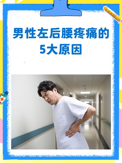 后腰右侧疼痛要警惕的三种病缩略图