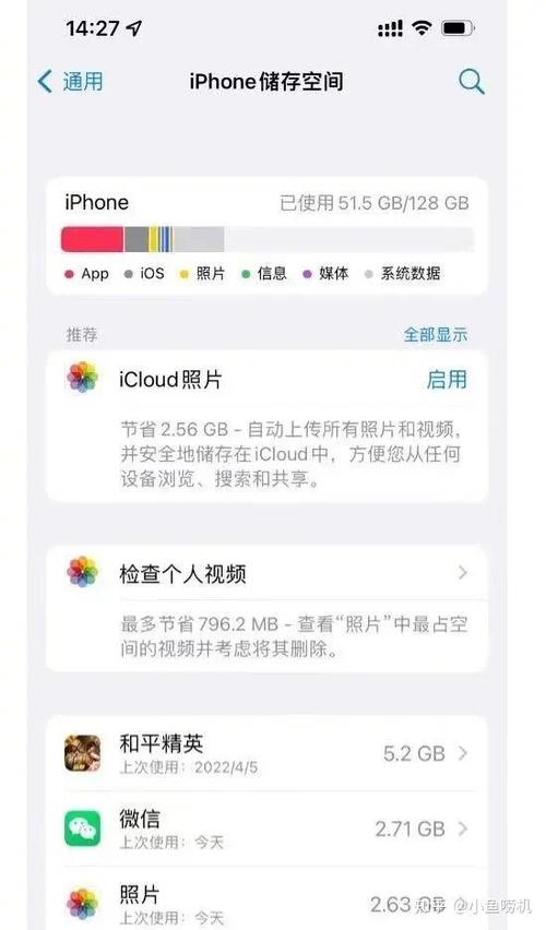 苹果128g手机够用吗